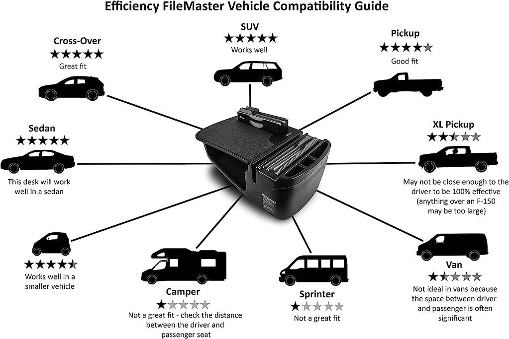 AutoExec Efficiency FileMaster Car Desk w Phone Mount in Grey