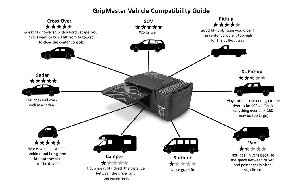AutoExec GripMaster Car Desk in Grey