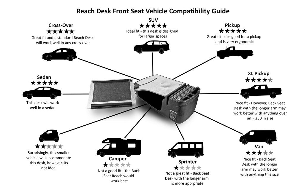 AutoExec Reach Desk Front Seat Car Desk w Tablet Mount in Grey